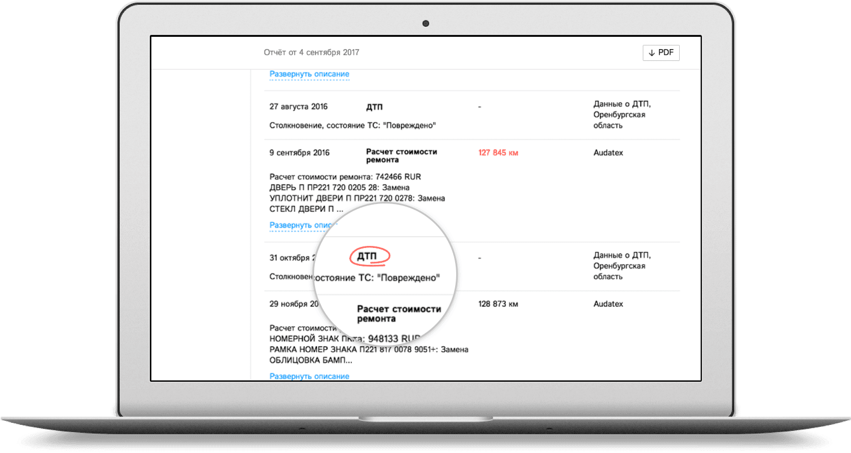 Купить Отчет По Номеру Автомобиля