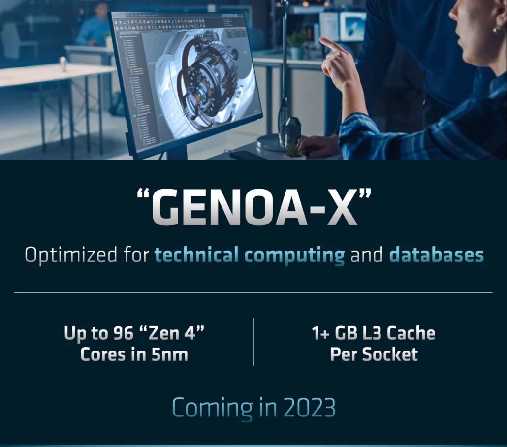 Представлен процессор AMD EPYC Genoa-X 1