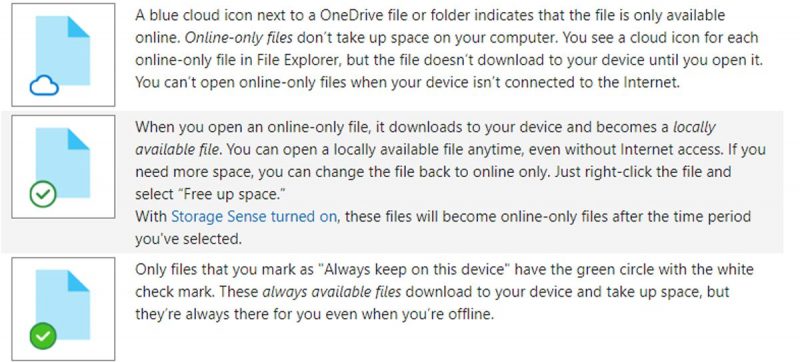 5 способов исправить OneDrive, когда вы не можете открывать файлы