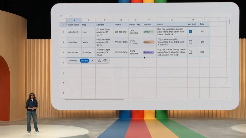 Обзор Google I/O 2023: все, что вам нужно знать на конференции разработчиков Google