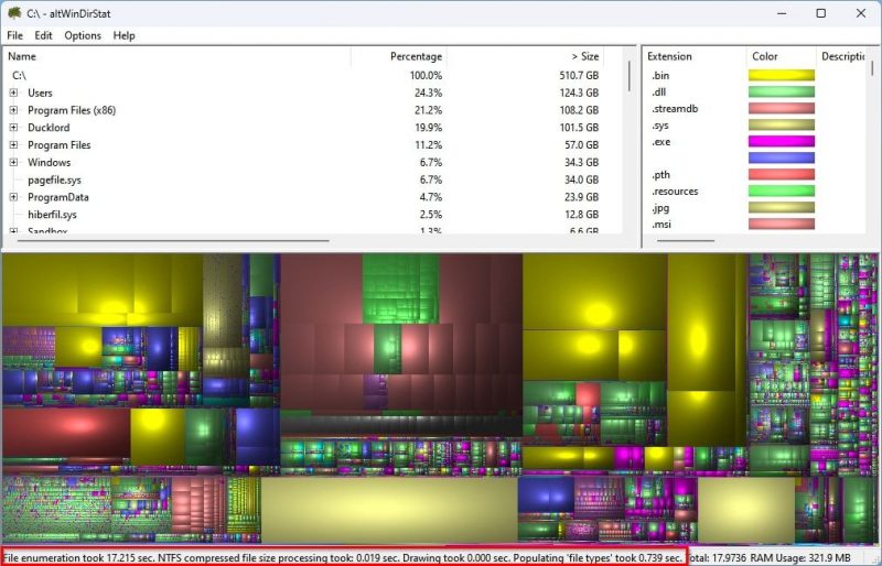 Как визуализировать и освободить хранилище в Windows с помощью altWinDirStat