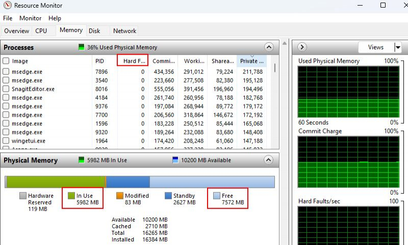 How to Troubleshoot High CPU Usage With the Windows Resource Monitor