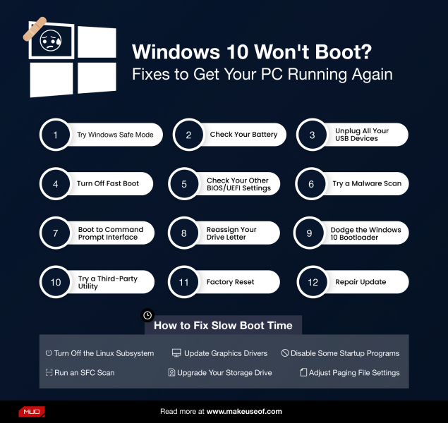 Windows 10 Won't Boot? 12 Fixes to Get Your PC Running Again