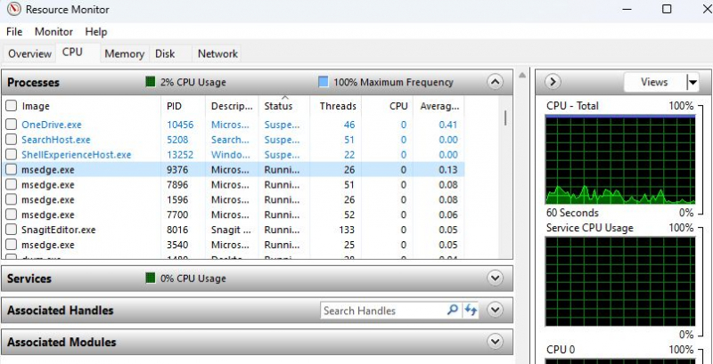 How to Troubleshoot High CPU Usage With the Windows Resource Monitor